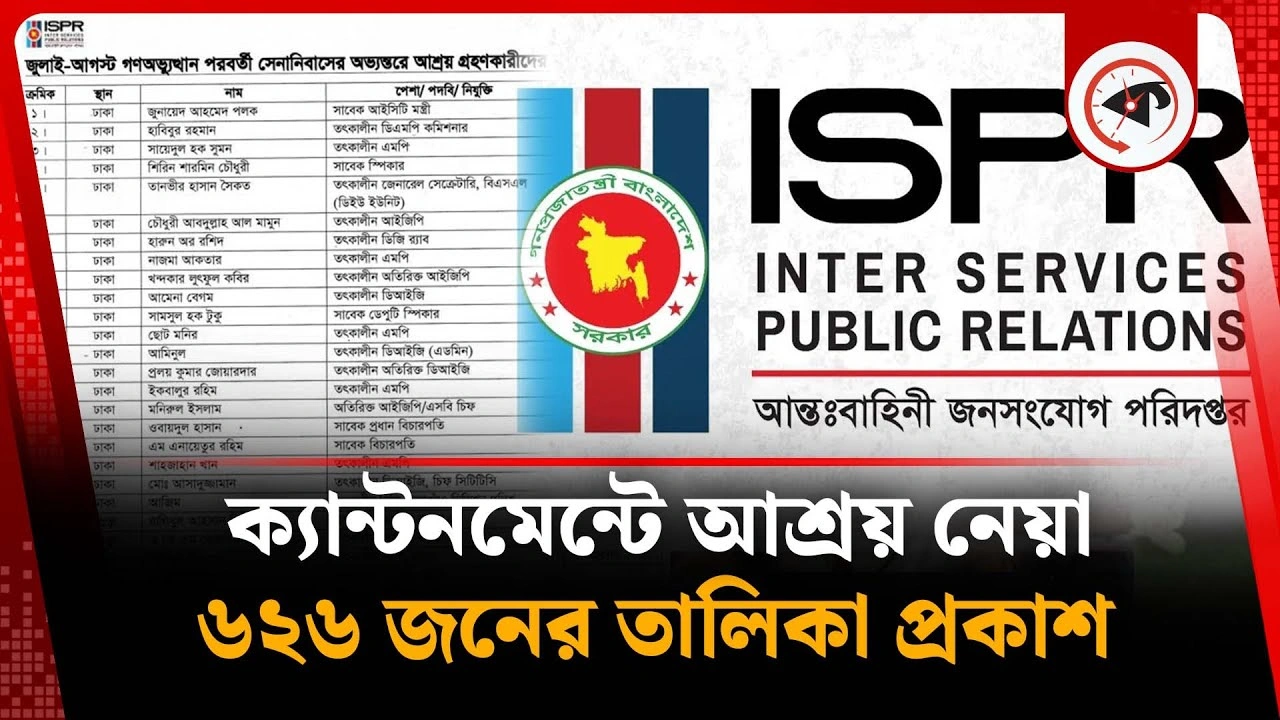 ক্যান্টনমেন্টে আশ্রয় নেওয়া ৬২৬ জনের তালিকা প্রকাশ